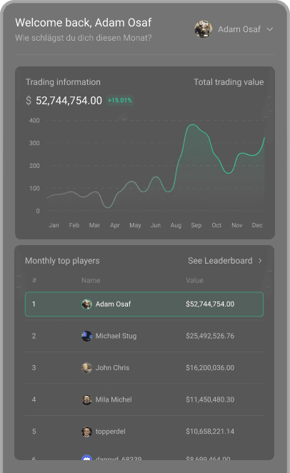 Trademania